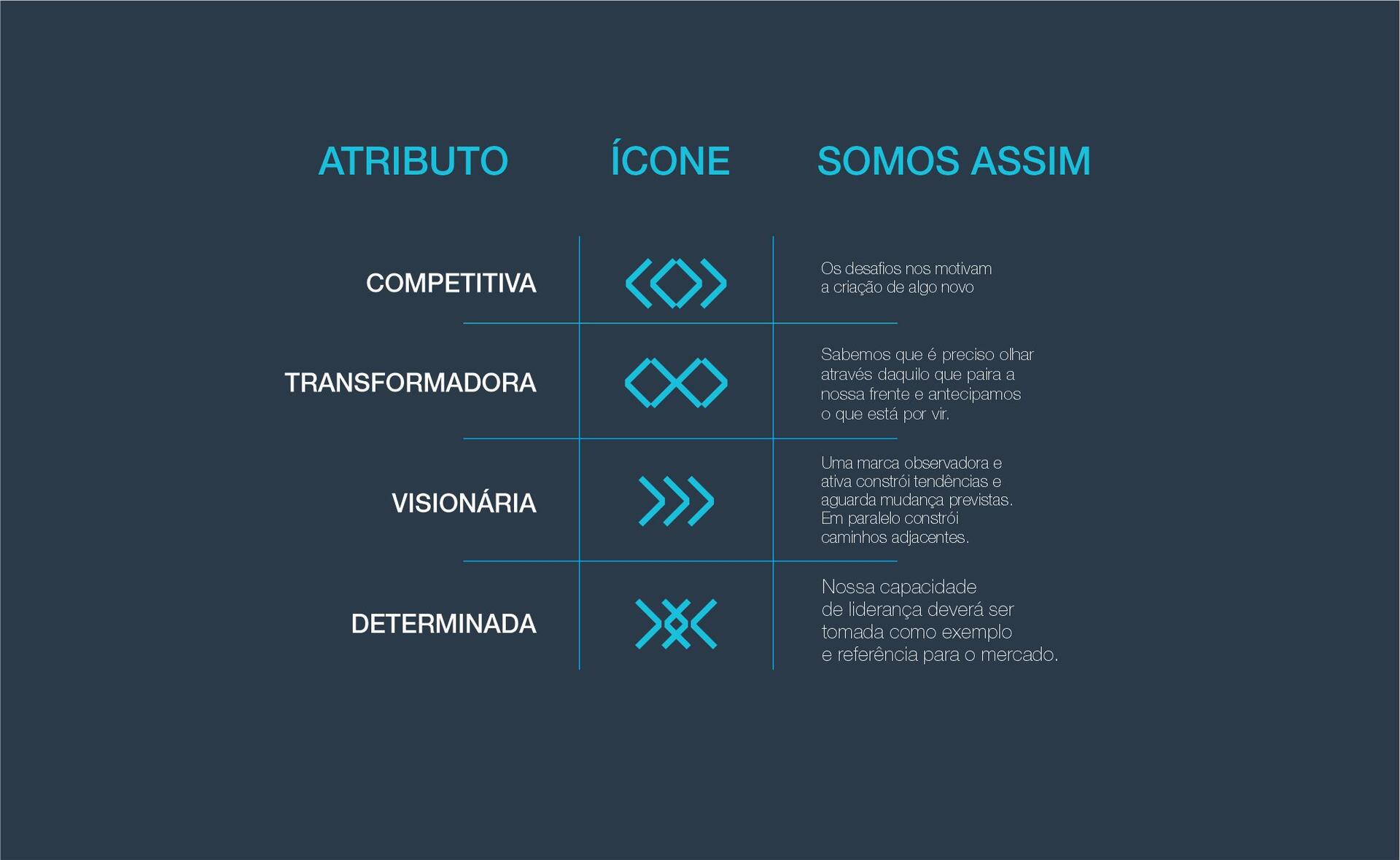 RZB - Moldes e Usinagem